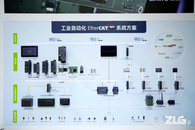济南工业技术咨询